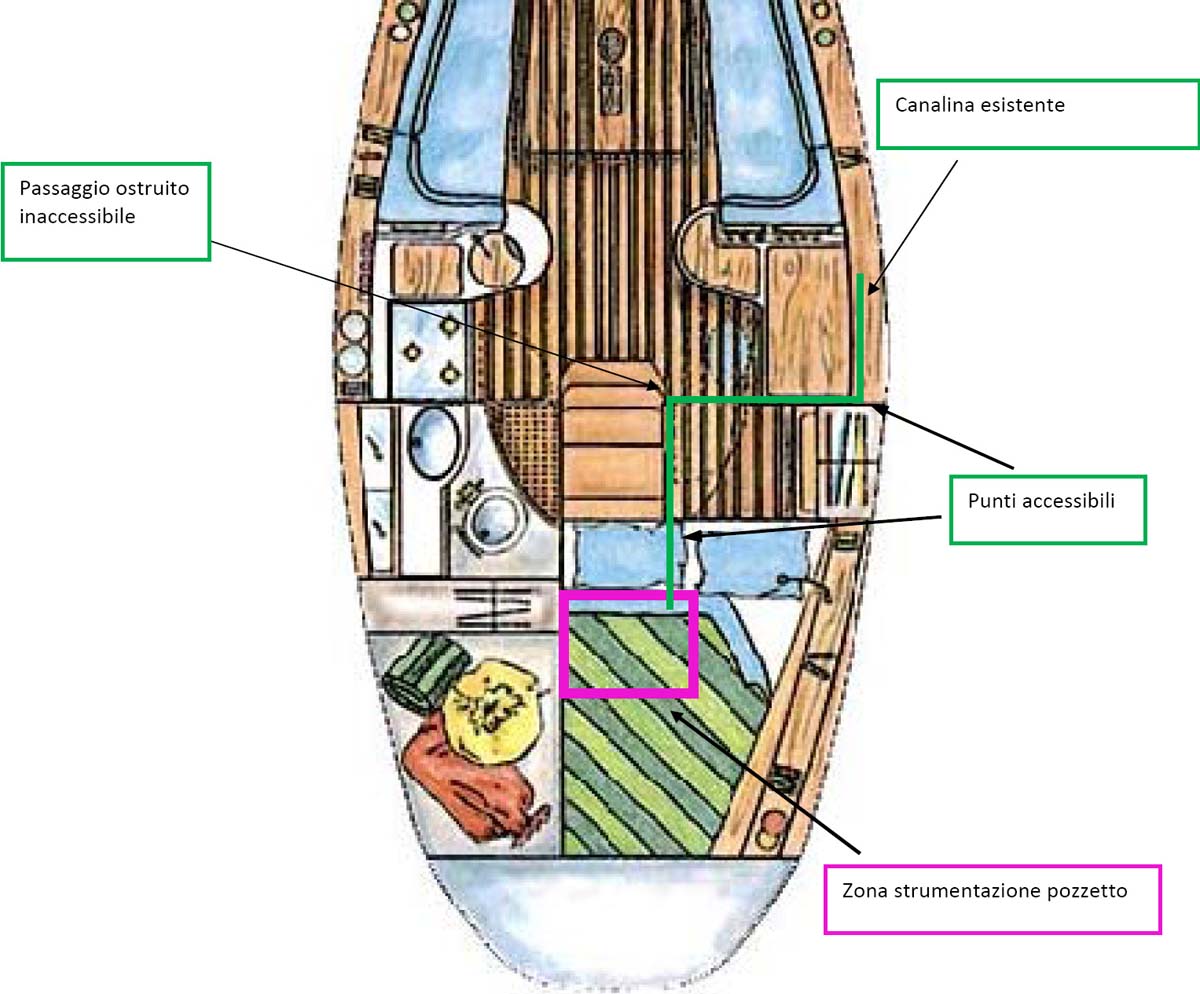 [Immagine: 20114215576_layout strumenti.jpg]
